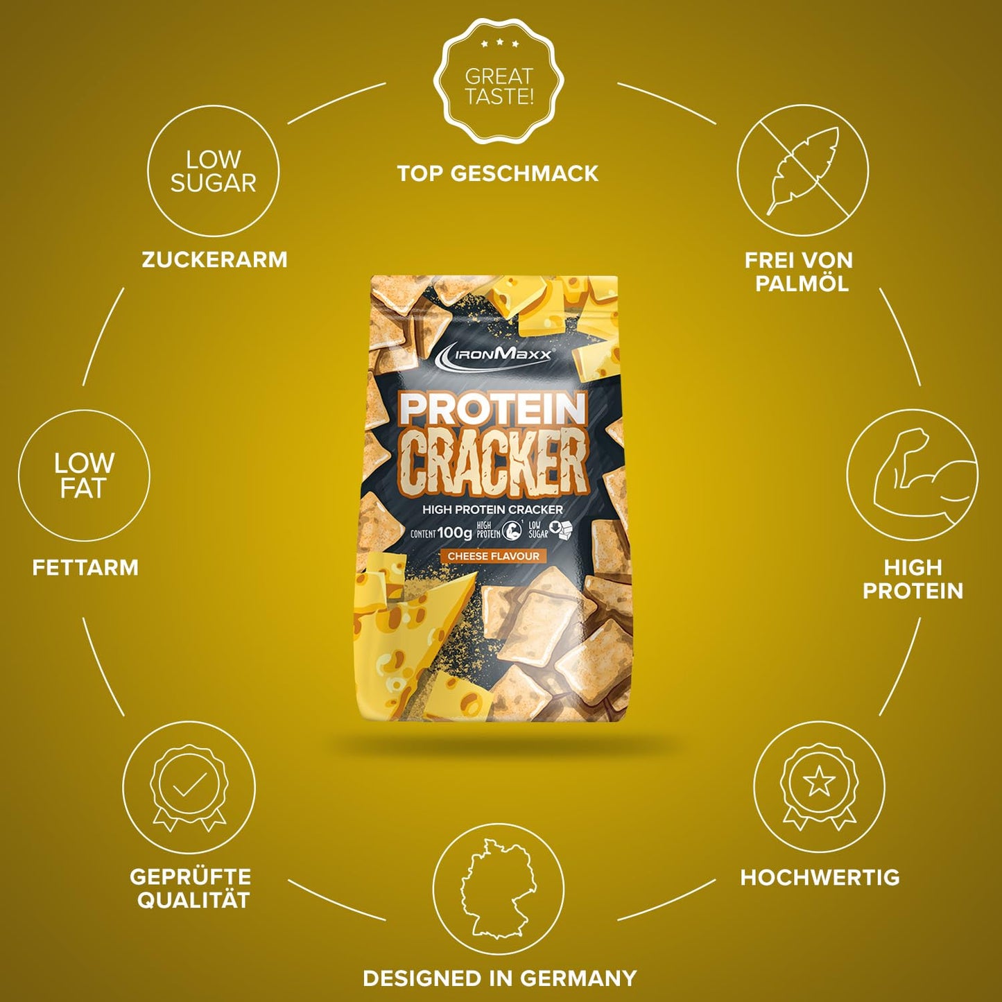 IronMaxx Protein Cracker Pizza 100g | Crunchy, Low Sugar Snack with 21% Protein | Baked & Non-Fried