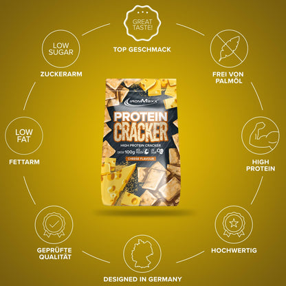 IronMaxx Protein Cracker Pizza 100g | Crunchy, Low Sugar Snack with 21% Protein | Baked & Non-Fried