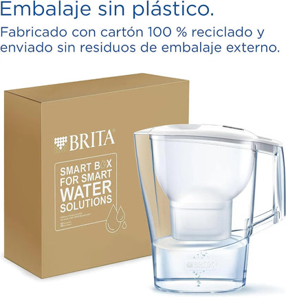 Jarra filtrante BRITA Aluna blanca – 1 filtro MAXTRA PRO, hasta 150L de agua más pura