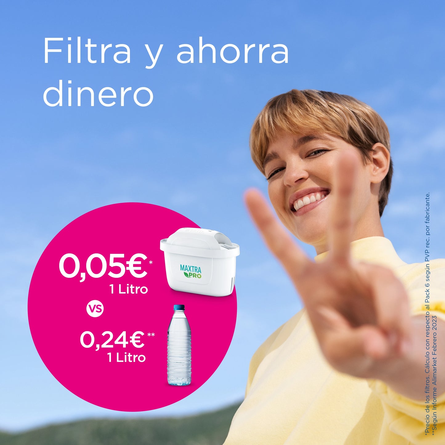 Jarra filtrante BRITA Aluna blanca – 1 filtro MAXTRA PRO, hasta 150L de agua más pura
