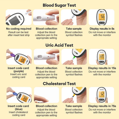 Cofoe Medidor 3 en 1 – Monitor de Glucosa, Ácido Úrico y Colesterol con Precisión Médica