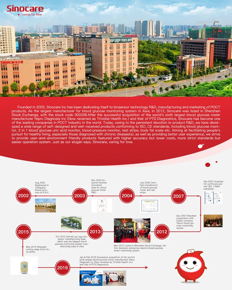 Sinocare Safe-Accu – Kit medidor de glucosa con 50/100 tiras y lancetas para control de la diabetes