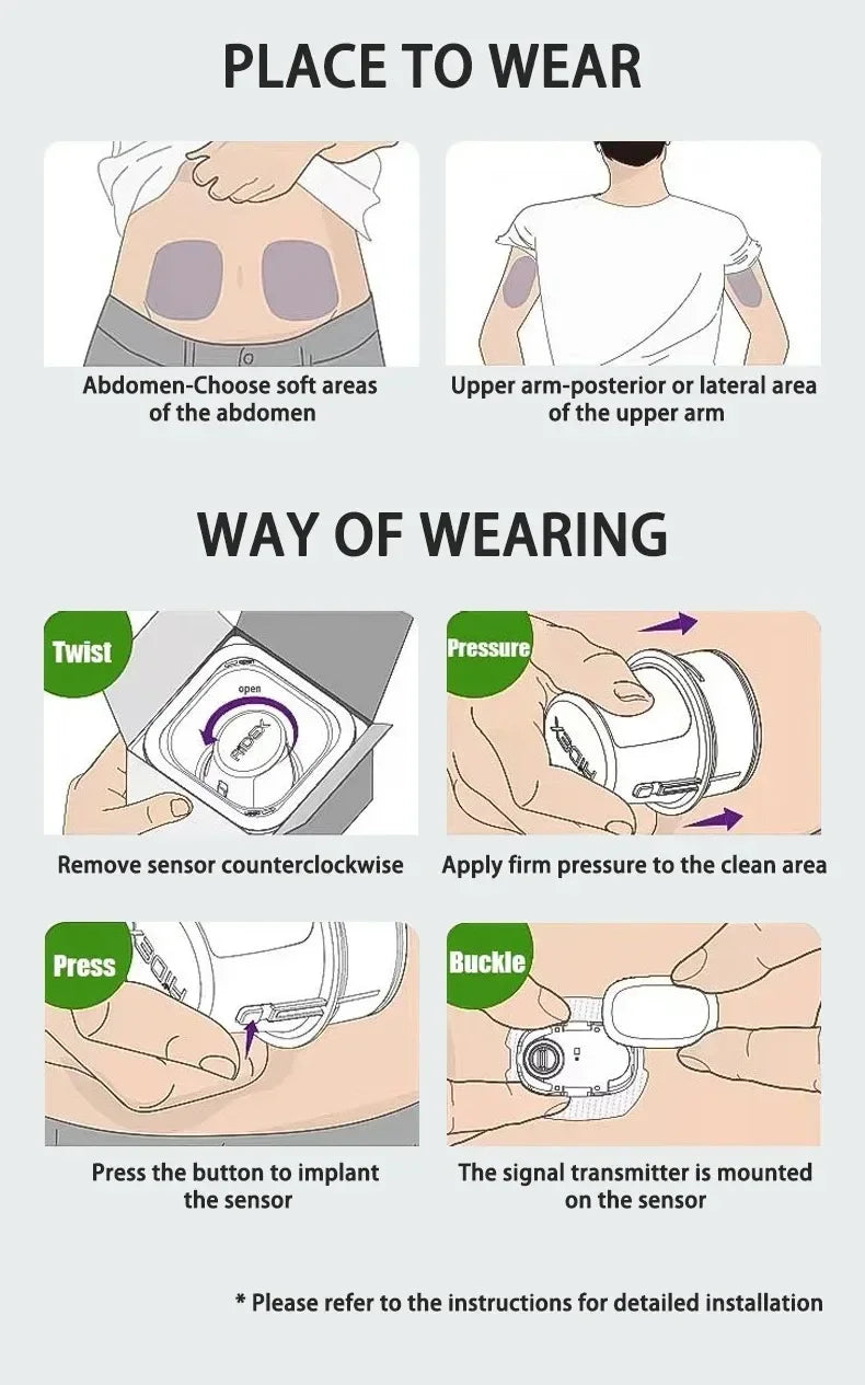 Monitoreo dinámico de glucosa en sangre CGMS 24h – Sistema remoto multilingüe sin escaneo en tiempo real
