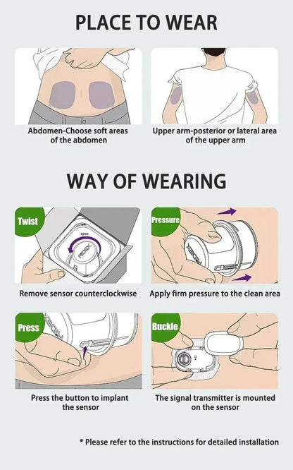 Monitoreo dinámico de glucosa en sangre CGMS 24h – Sistema remoto multilingüe sin escaneo en tiempo real