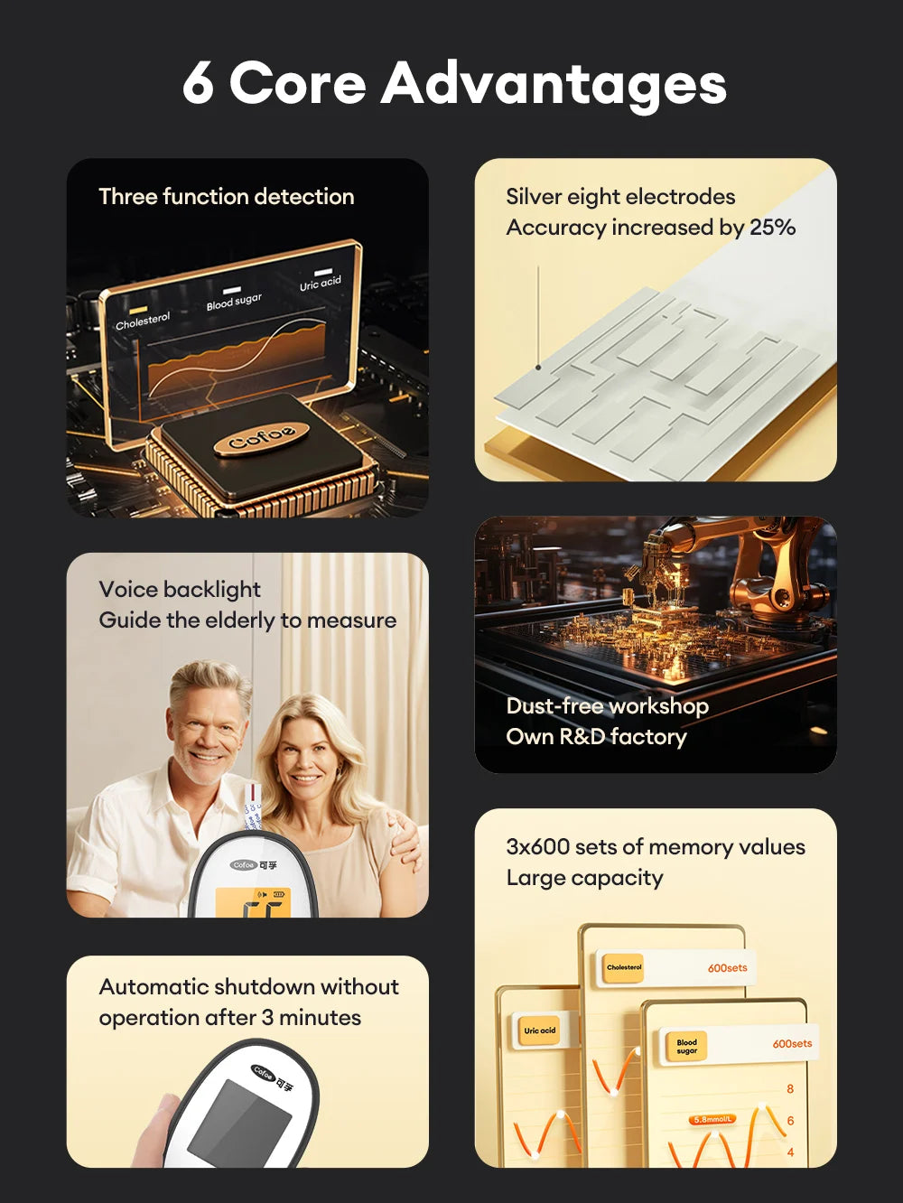 Cofoe Medidor 3 en 1 – Monitor de Glucosa, Ácido Úrico y Colesterol con Precisión Médica
