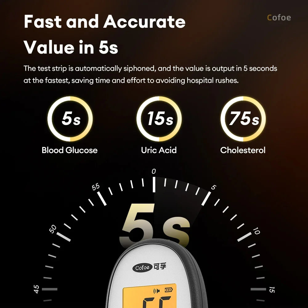 Cofoe Medidor 3 en 1 – Monitor de Glucosa, Ácido Úrico y Colesterol con Precisión Médica