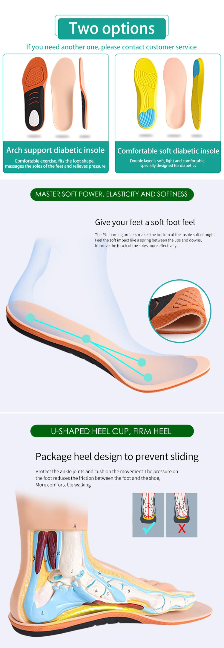 Plantillas diabéticos de silicona – Súper suaves, masaje completo, antidorlor para talón y antepié unisex