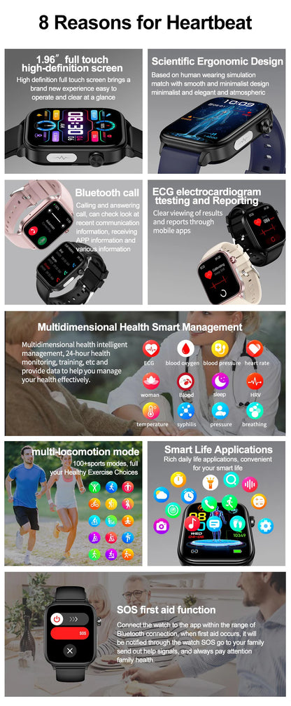 El reloj que lo revisa TODO: smartwatch salud 24/7 con lípidos, ácido úrico y ECG 🧠⌚
