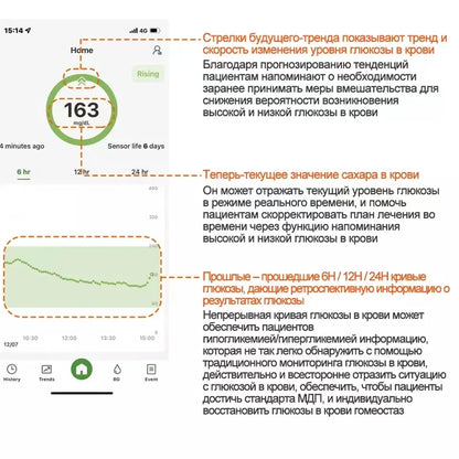 Monitor Continuo de Glucosa Sibionics CGM con Bluetooth – Sensor de Azúcar en Sangre Libre