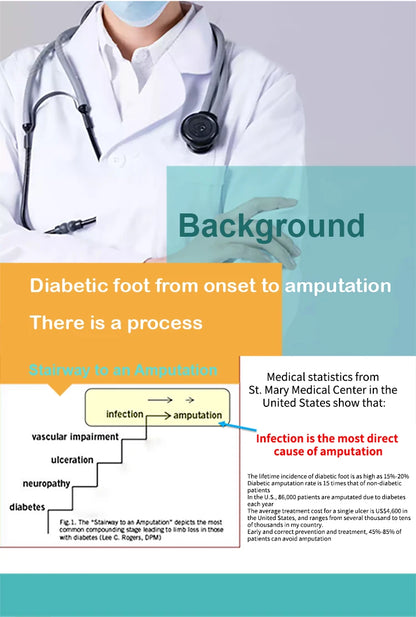 Plantillas diabéticos de silicona – Súper suaves, masaje completo, antidorlor para talón y antepié unisex