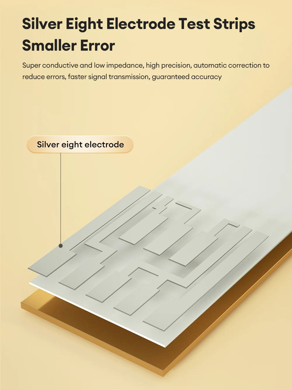 Cofoe Medidor 3 en 1 – Monitor de Glucosa, Ácido Úrico y Colesterol con Precisión Médica