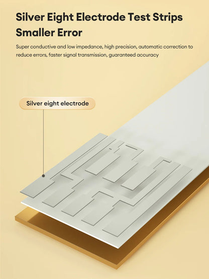 Cofoe Medidor 3 en 1 – Monitor de Glucosa, Ácido Úrico y Colesterol con Precisión Médica