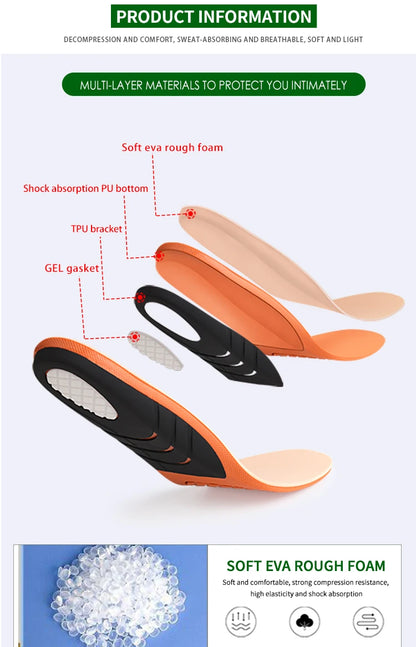 Plantillas diabéticos de silicona – Súper suaves, masaje completo, antidorlor para talón y antepié unisex