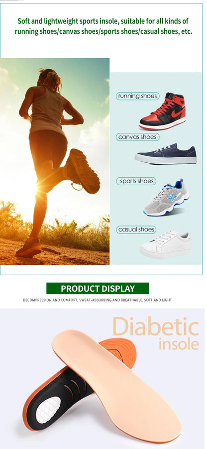 Plantillas diabéticos de silicona – Súper suaves, masaje completo, antidorlor para talón y antepié unisex