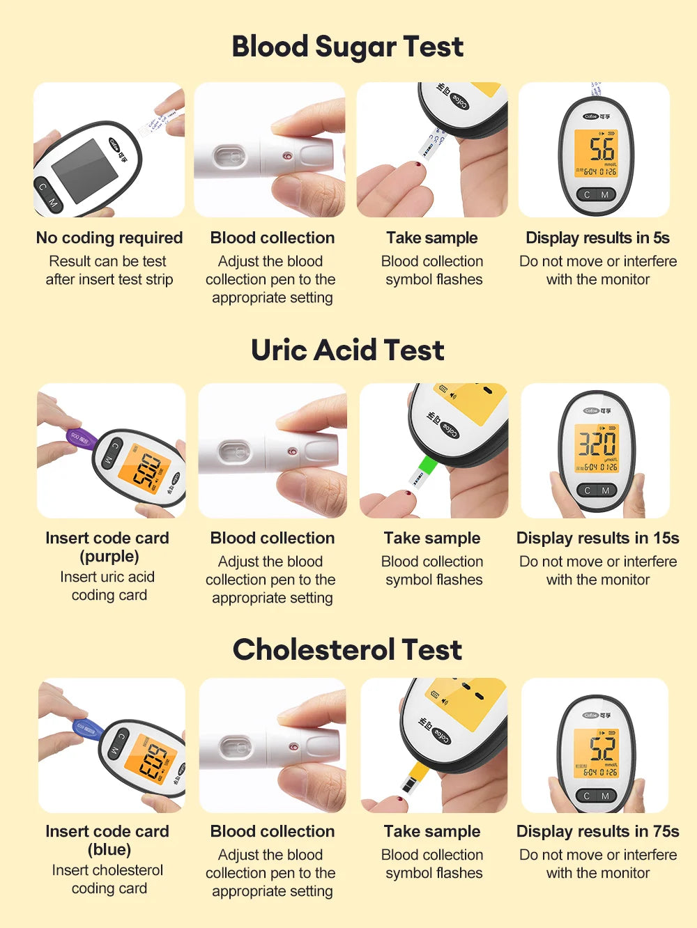 Cofoe Medidor 3 en 1 – Monitor de Glucosa, Ácido Úrico y Colesterol con Precisión Médica