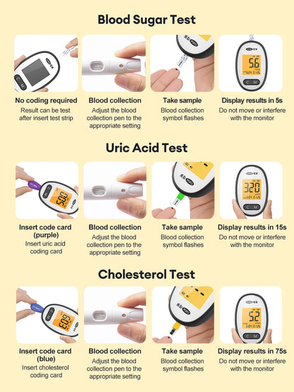 Cofoe Medidor 3 en 1 – Monitor de Glucosa, Ácido Úrico y Colesterol con Precisión Médica