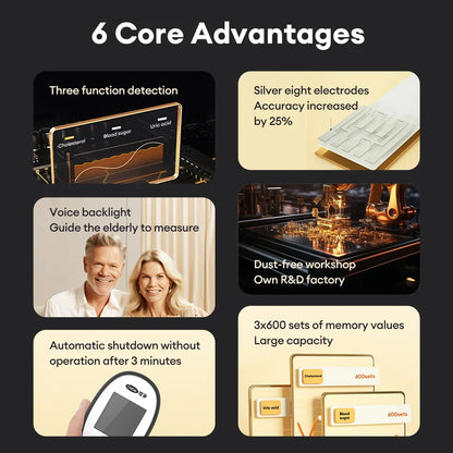 Cofoe Medidor 3 en 1 – Monitor de Glucosa, Ácido Úrico y Colesterol con Precisión Médica