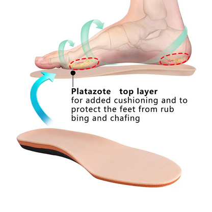 Plantillas diabéticos de silicona – Súper suaves, masaje completo, antidorlor para talón y antepié unisex