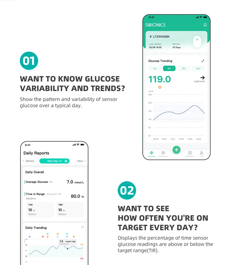 Monitor Continuo de Glucosa Sibionics CGM con Bluetooth – Sensor de Azúcar en Sangre Libre